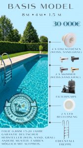 PoolBasis